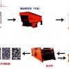 石料生产线上海公司提供全面技术支持