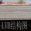 供应LVB 全杨木包装级多层胶合板