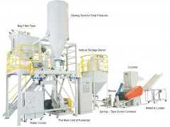供应塑料磨粉系统