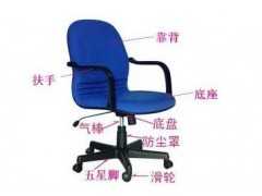 广州市名匠沙发家具厂专业维修广州大班椅子、职员椅维修