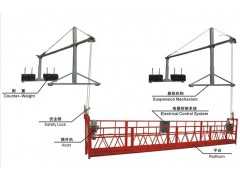 建筑吊篮：电动吊篮、脚蹬吊篮、手动吊篮和各种吊篮配件：