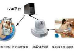 襄樊市3G视频防盗报警器，3g无线视频监控系统