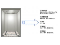 住宅电梯标准配置