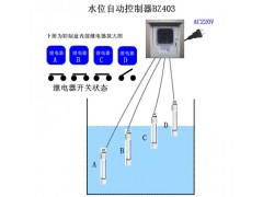 四水位控制器BZ/WWC403图1