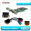 SDI/HDMI/DVI/VGA/色差/AV高清万能采集卡