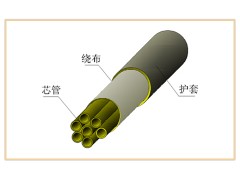 束管 束管分类图1