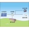 扬州别墅太阳能发电