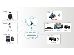 3G无线音视频应急指挥系统