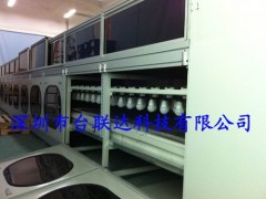 深圳河南河北苏州LED球泡多功能老化线/LED老链线厂家制作