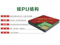 供应广州硅PU球场运动地板