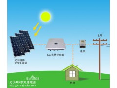 南京太阳能