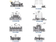 彬县电厂设备安装基础灌浆料厂家