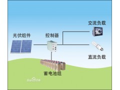 衢州屋顶太阳能发电
