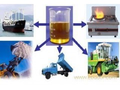 乳化柴油转让、乳化柴油设备、乳化柴油厂家