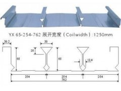 广东最常用闭口楼承板，YX65-254-762