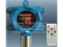 吉成康ST-1000一氧化碳气体探测器供应商