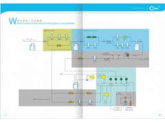 超纯水系统工艺流程图|纯水系统流程图|水处理系统工业流程图