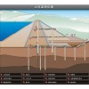 大坝安全监测--大坝安全监测系统--水库大坝安全监测系统