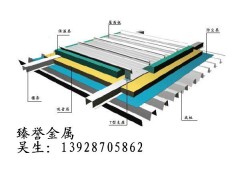 厂家优惠便宜供应YX65-430/500铝镁锰屋合金面板
