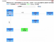 业绩结算系统|广州创鑫直销软件图1