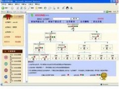 双轨会员|网站代理返利公式|返利直销编程图1