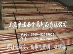 高强度耐磨C10400红铜厚板，进口易切削红铜棒材