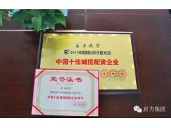 福州股指股票配资公司，只为投资图1
