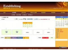 单轨直销系统,太阳线双轨直销,上海直销会员系统