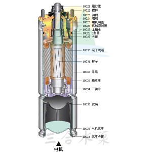 42kw潜水泵参数×30kw潜水泵参数