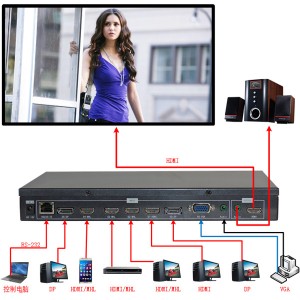 快视HDMI、DP、手机MHL、VGA信号90/180/270超清画面旋转器