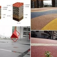桂林兴安区彩色透水混凝土增强凝结剂压花地坪施工
