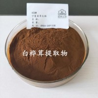 白桦茸粉厂家 白桦茸提取液30:1水溶性粉