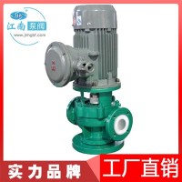 安徽宣城江南40GBF-50氟塑料合金管道泵