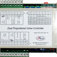 PVC-D2-25A-12双路电子比例控制器
