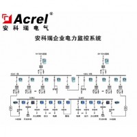 安科瑞Acrel-2000智能配电系统