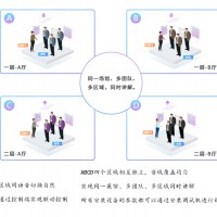 上海景区智能导游机语音讲解系统
