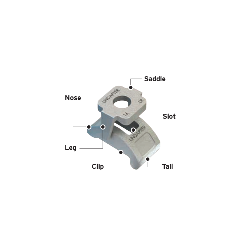 进口Lindapter钢梁压板， 膨胀螺栓，钢构紧固件销售