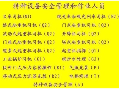 重庆市观音桥 安监局低压电工证是全国联网查询的吗 重庆制冷工