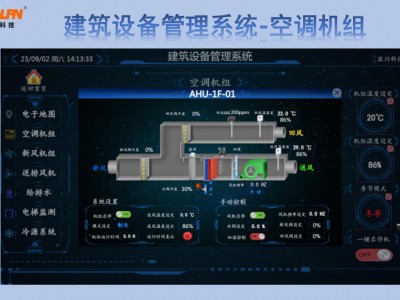 西安YK-BA6204 DDC控制器 楼宇自控系统3D可视化图3