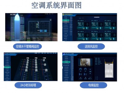 G.GE并联滤波器 REAL-A集中空调节能云控管理系统图3