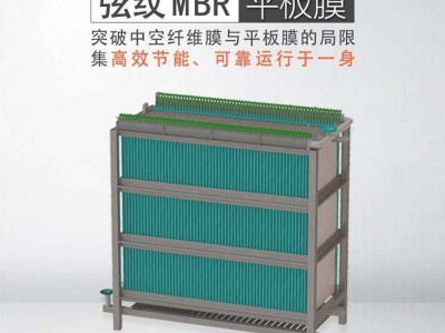碧水源平板MBR膜组件 原装正品PVDF膜材 波纹膜产品