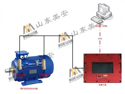 煤矿提升机空压机水泵皮带机的电动机及主要轴承温度振动监测装置