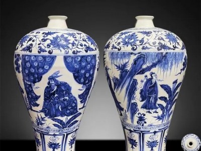 艺术收藏｜瓷器——哈布斯堡拍卖2023年元青花拍卖成交价一览