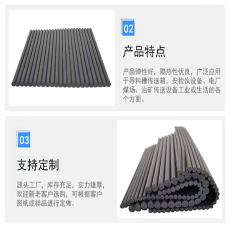 皮带机防尘挡尘帘 6mm条状装订导料槽抑尘胶帘 矿用巷道风帘图6