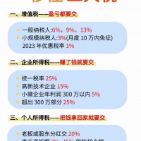 代理记账 全国0申报 逾期未申报  财务咨询社保申报捋顺烂账